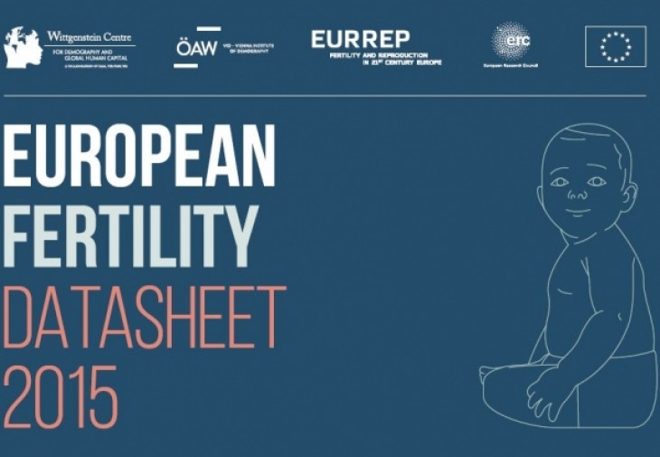 European Fertility Datasheet 2015