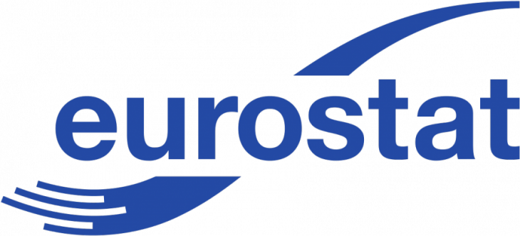 Partner: European Commission, Eurostat