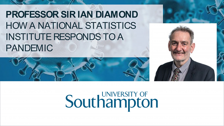 Sir Ian Diamond: How a National Statistics Institute responds to a pandemic