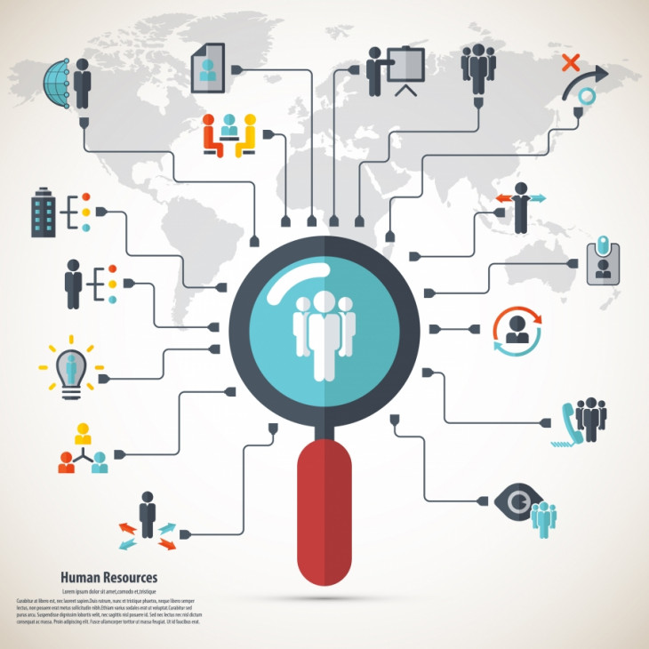 The Influence of Labour Market Laws on Migration Choices in Europe