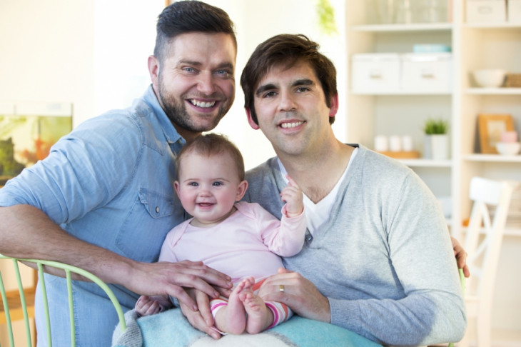 News: Social Attitudes Toward Adoption by Same-Sex Couples in Europe