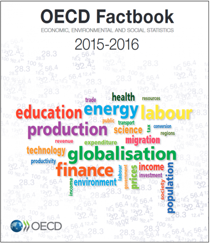 Books and Reports: OECD Factbook 2015-2016