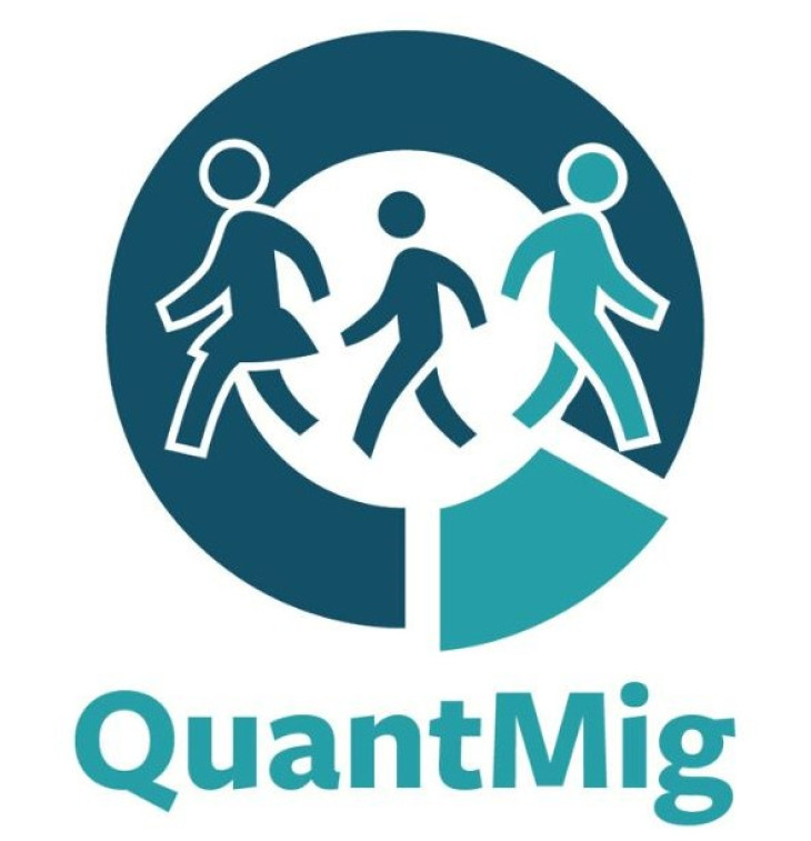 quantmig logo