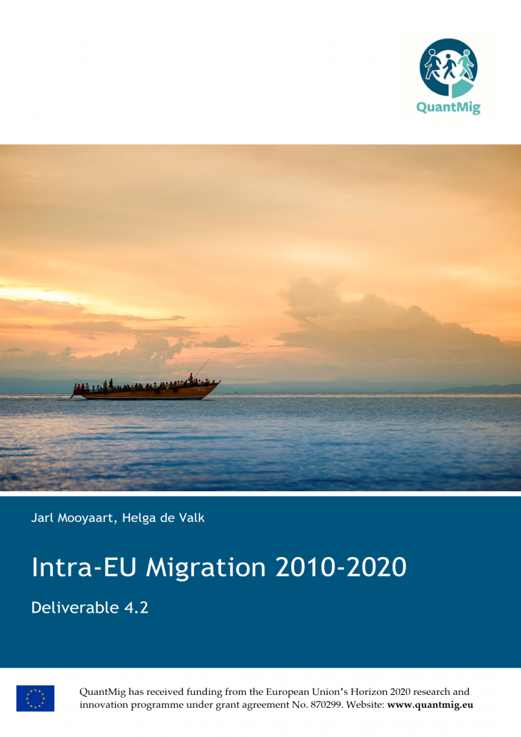 Intra-EU Migration 2010-2020