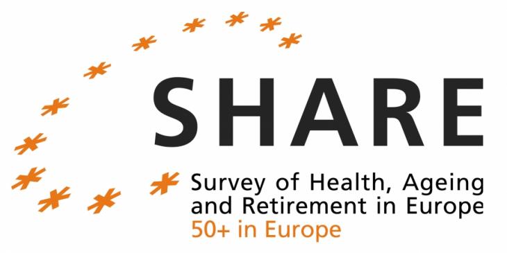Survey of Health, Ageing and Retirement in Europe