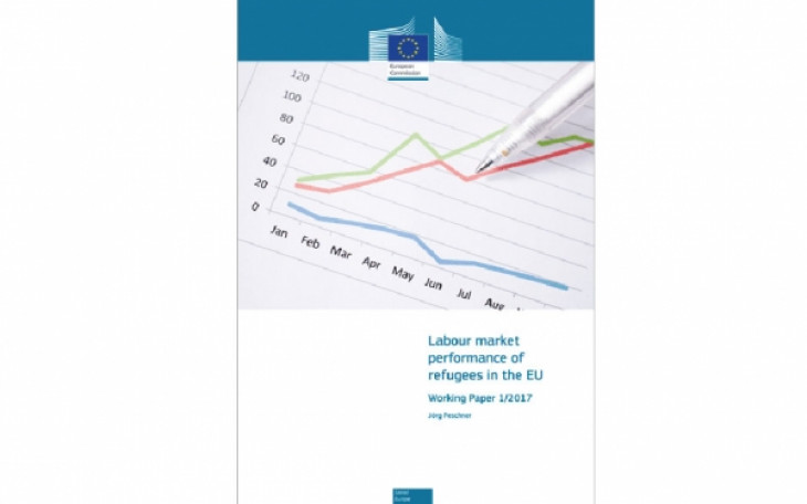 Books and Reports: Labour market performance of refugees in the EU